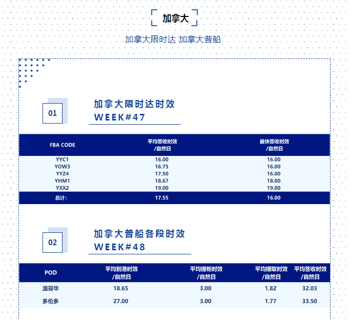 1669884912164539.png image.png